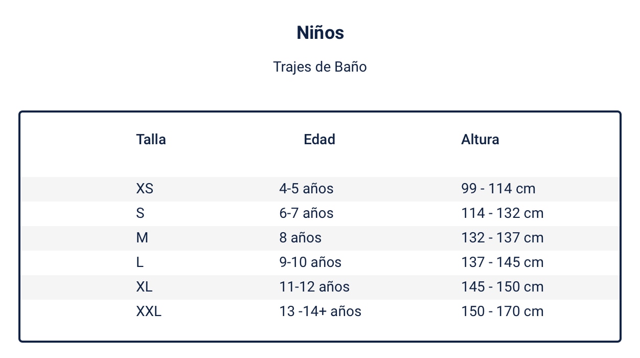 Gap tallas online